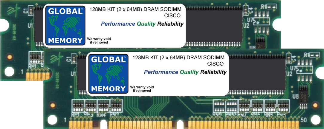 128MB (2 x 64MB) DRAM SODIMM MEMORY RAM KIT FOR CISCO 2600XM ROUTER (MEM2650-2X64D) - Click Image to Close